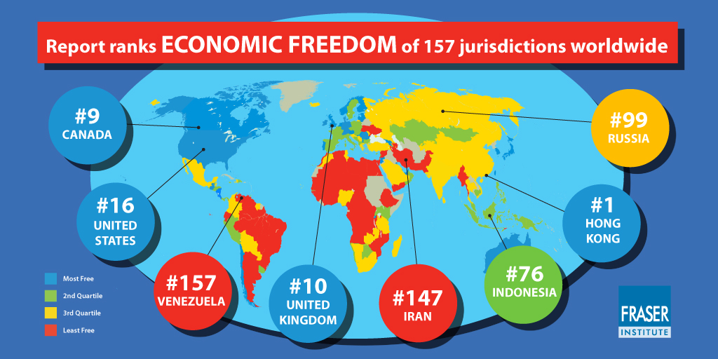 Проблема экономической свободы. Индекс экономической свободы. Индекс экономической свободы 2022. Economic Freedom. Уровень экономической свободы.