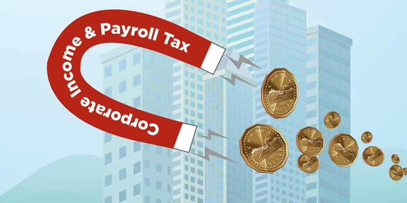 Effect of Corporate Income and Payroll Taxes on the Wages