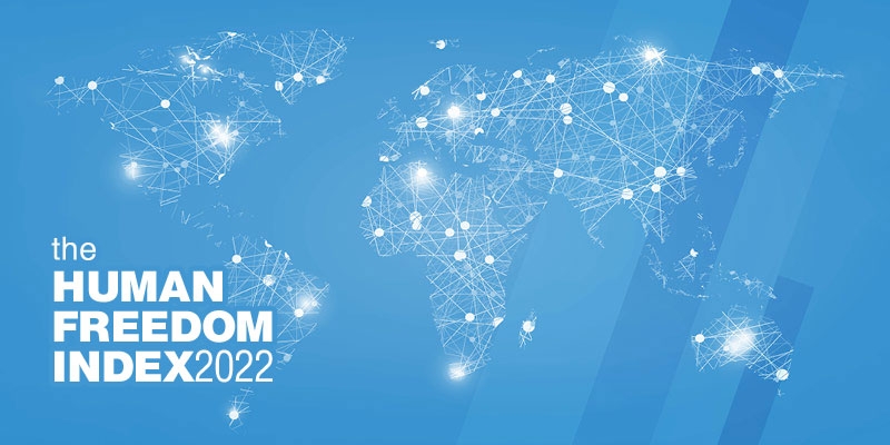 Human Freedom Index 2022