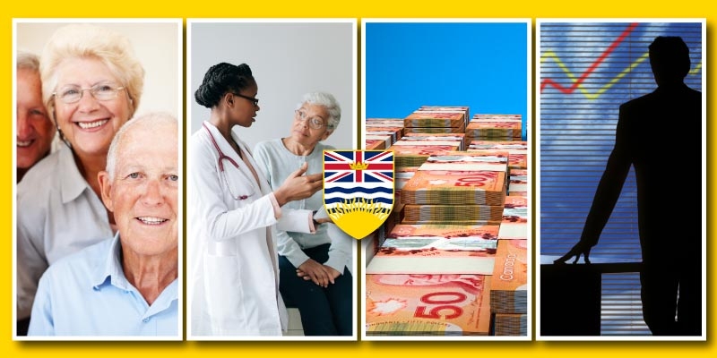 The Implications of an Aging Population for Government Finances in British Columbia