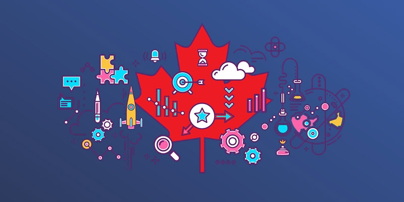 Innovation in Canada: An Assessment of Recent Experience