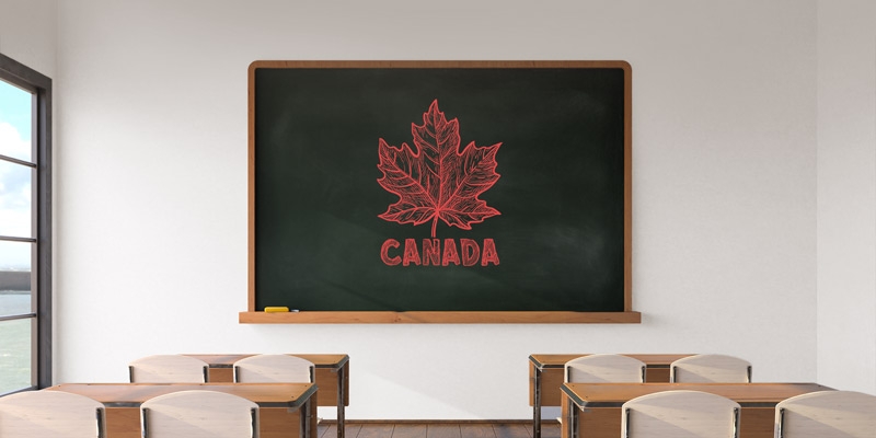 Testing Canadian K-12 Students—Regional Variability, Room for Improvement