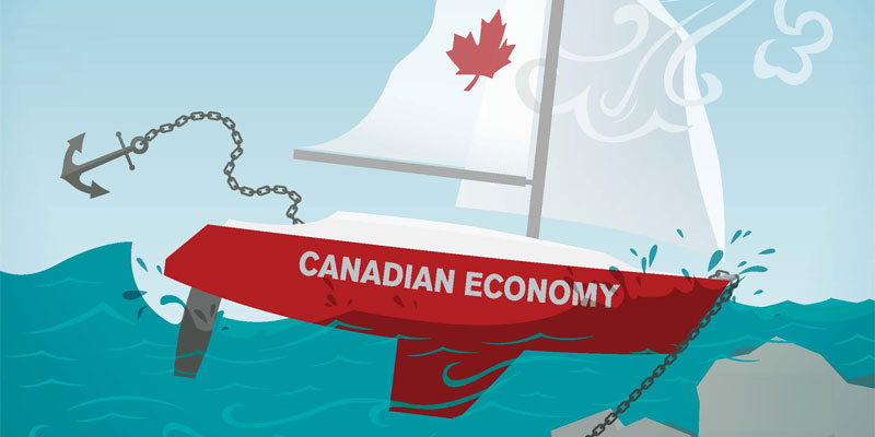 Troubled Waters for the Canadian Economy