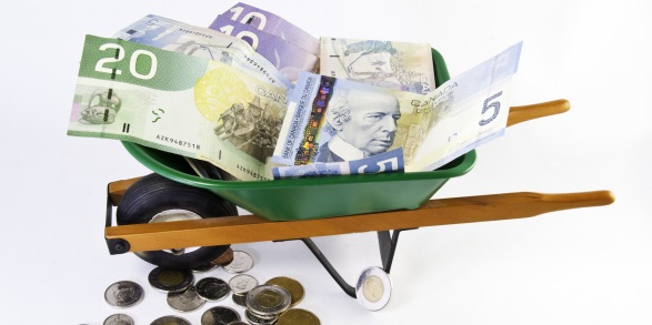How Compensation Spending Consumes Provincial Government Resources in Ontario